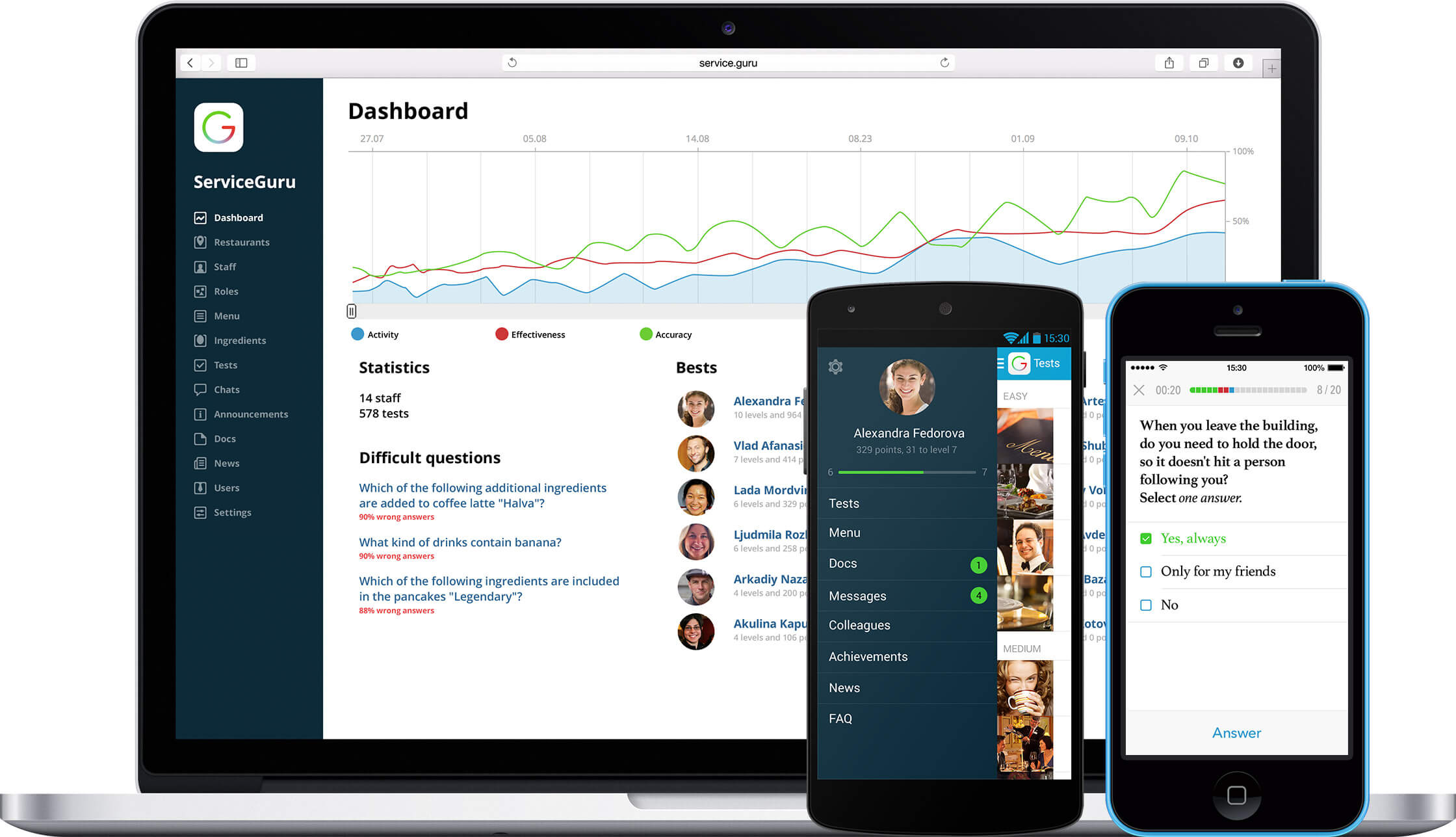Technology ServiceGuru
